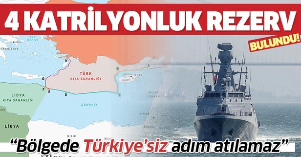 Türkiye-Yunanistan Arasındaki Temel Sorunlar;